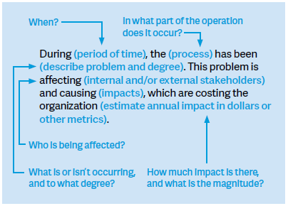 AP - understanding-kaizen 2.png