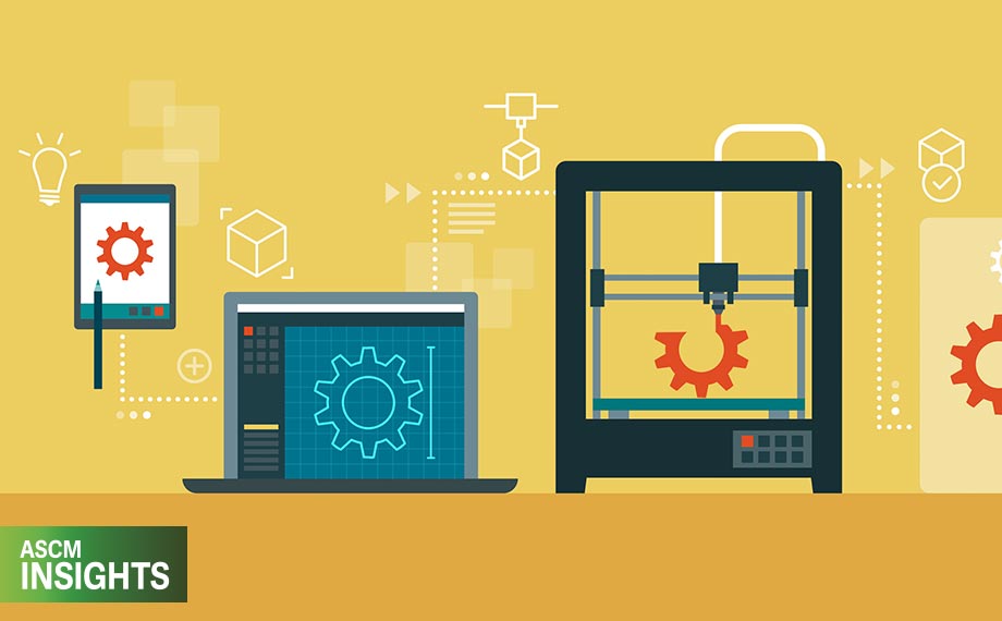 6 Predictions for the Future of 3D Printing