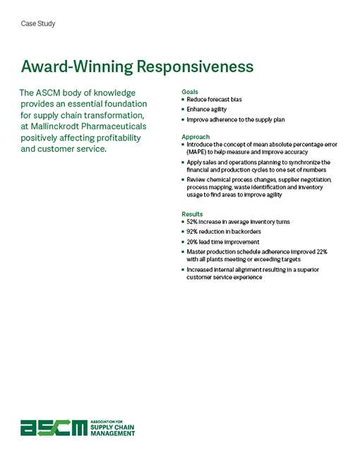 Award-Winning Responsiveness