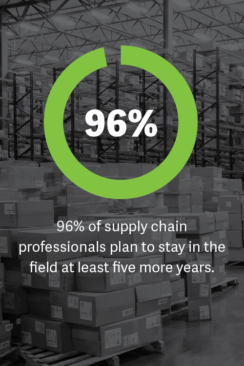 96% of supply chain professionals plan to stay in the field at least five more years.