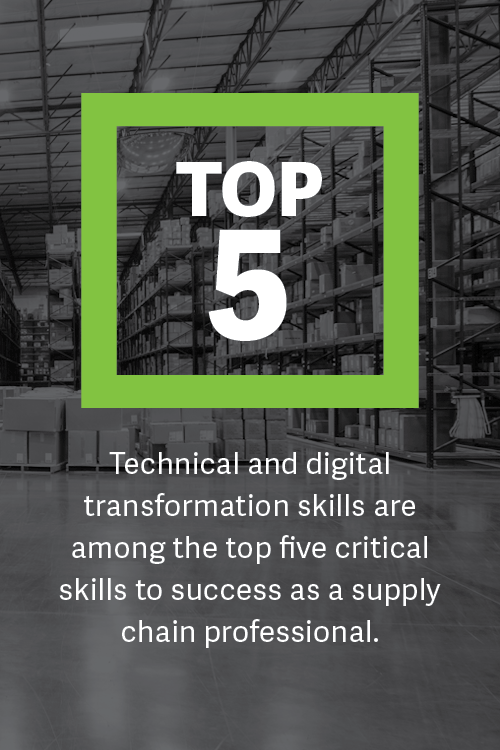 Technical and digital transformation skills are among the top five critical skills to success as a supply chain professional